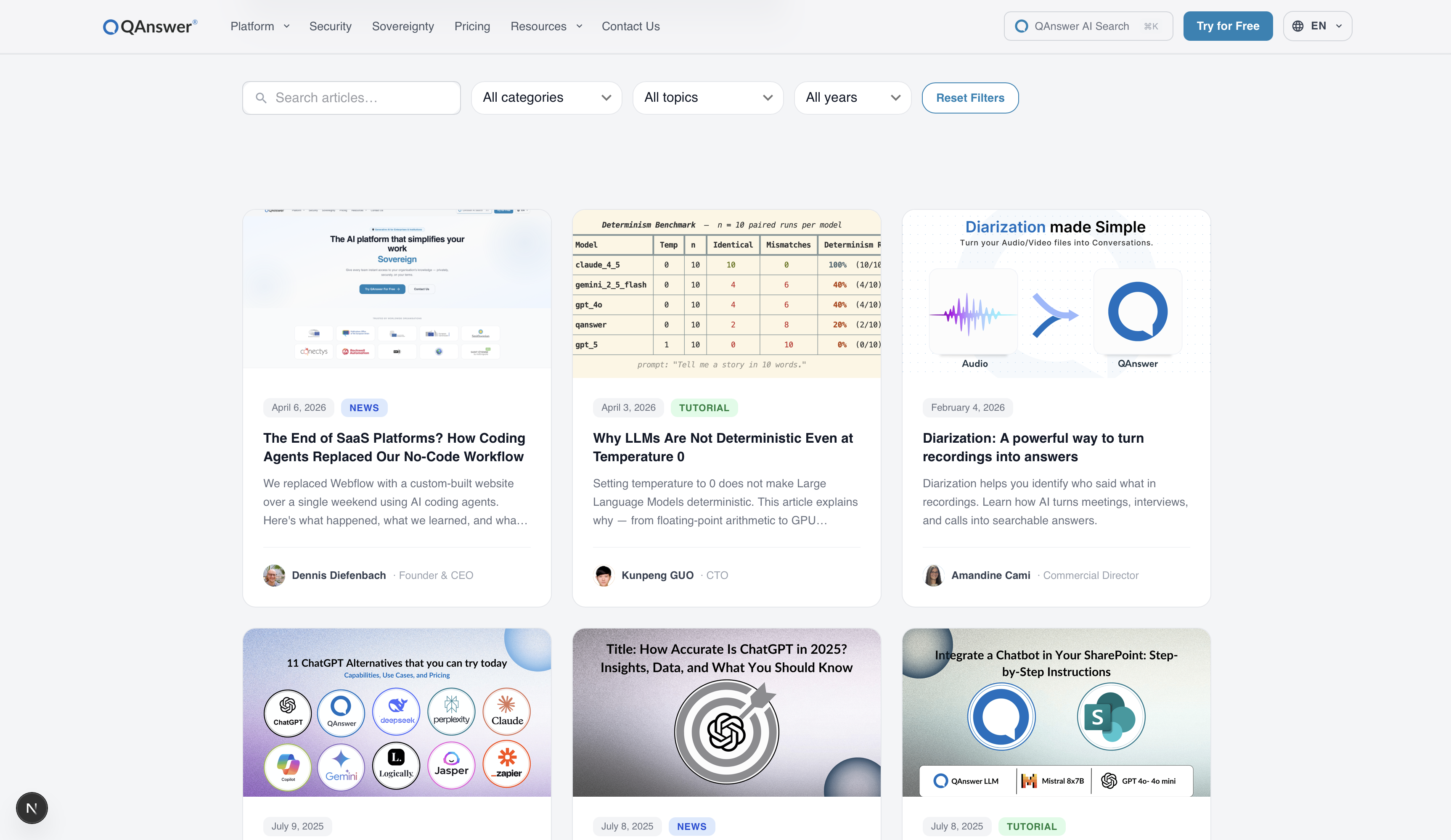 New custom blog section