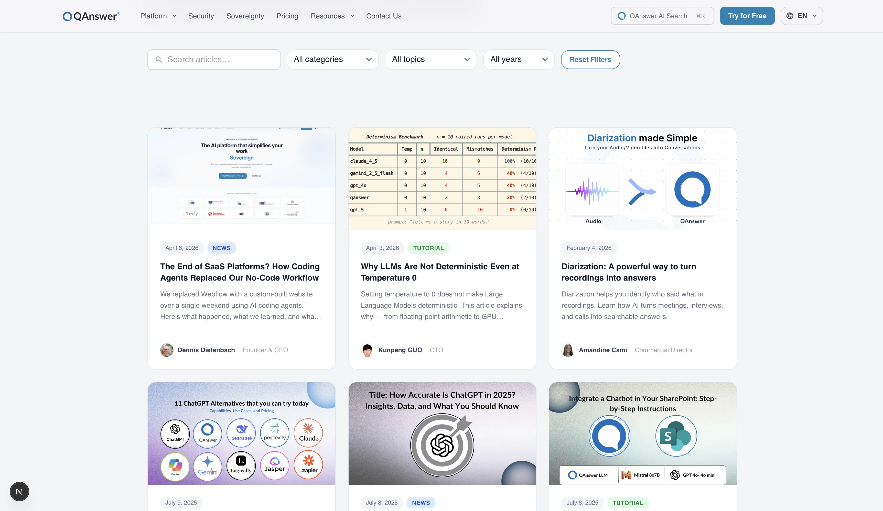 New custom blog section